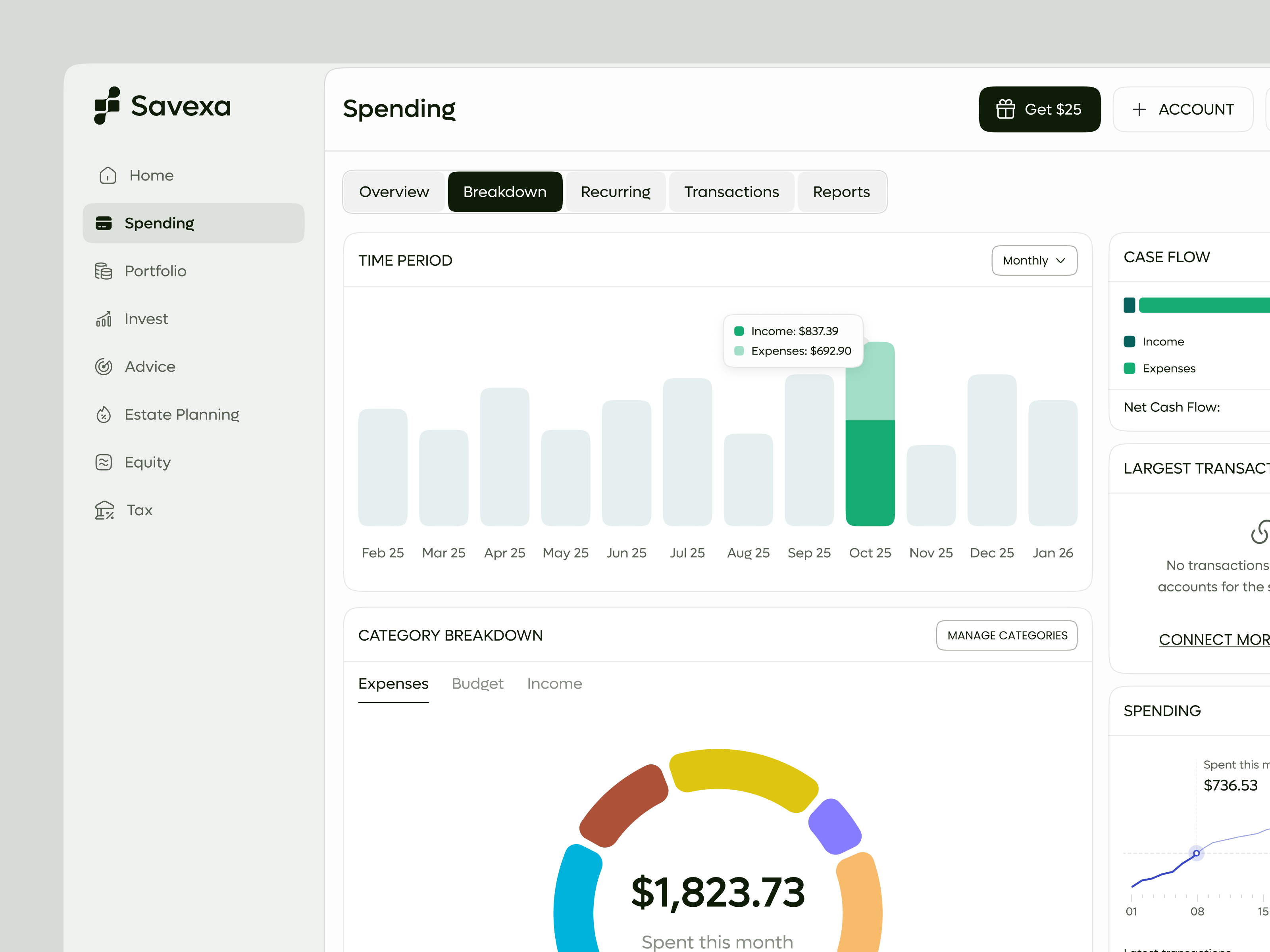 Finance Management SaaS Dashboard b2b saas business dashboard expense breakdown expense tracking finance dashboard finance management finance saas financial analytics financial insights financial software money management product design saas dashboard saas product design spending analytics startup dashboard startup saas web app
