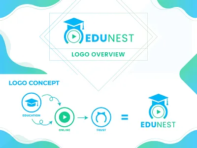 EduNest | Logo Design for Online Education Platform brand identity creative logo digital learning education logo logo design minimal logo modern logo online education startup branding