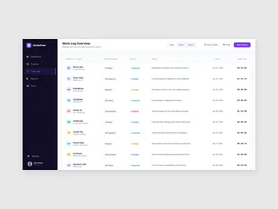 VortexFlow — Track Time. Prove Impact. Stay in Control. branding clean dark dashboard dashboard screen graphic design light minimalism modern tech theme time tracker ui uiux ux web website