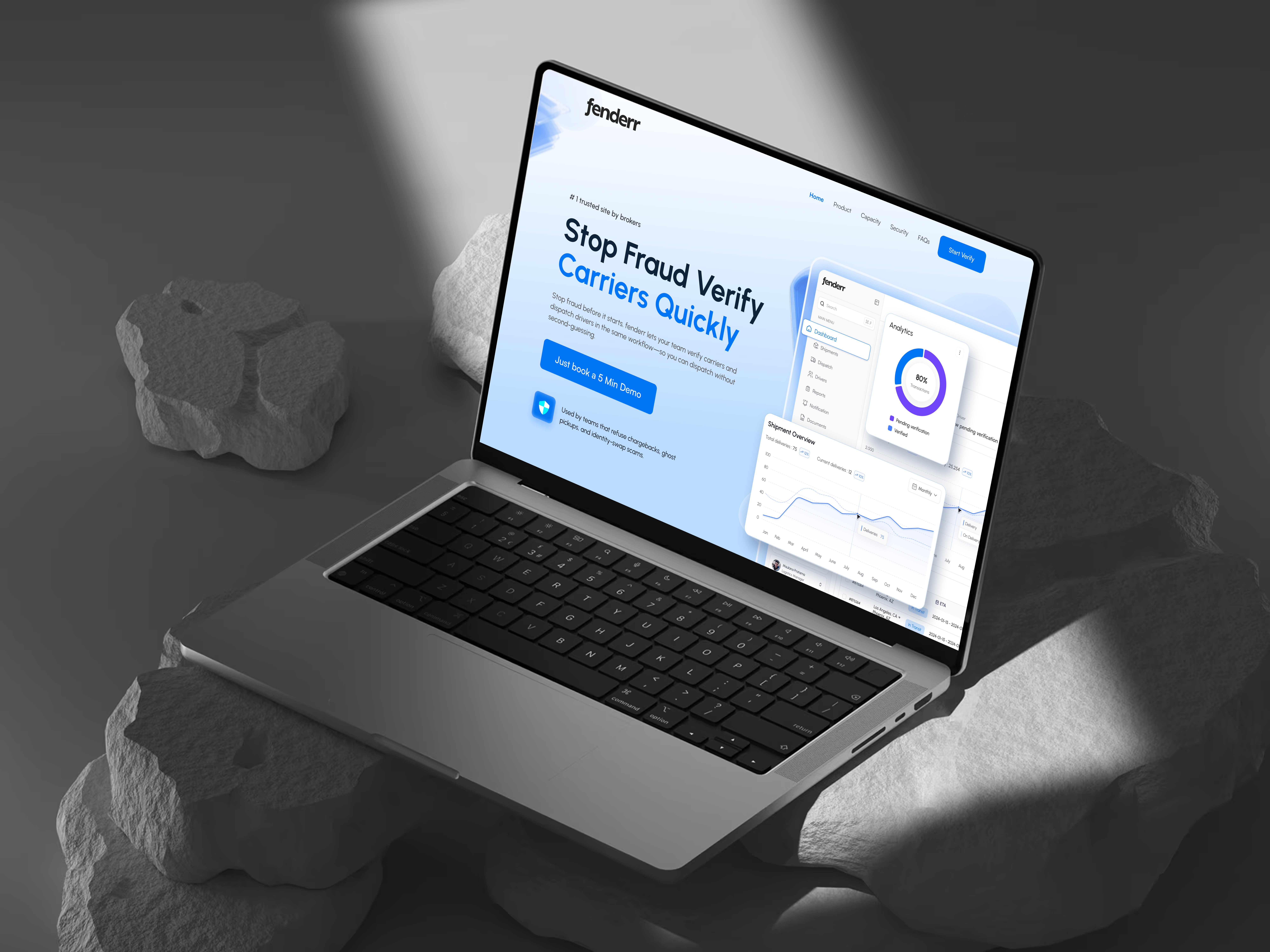 SaaS Website b2b b2c saas saas development saas interface saas product saas product design saas software saas ui saas ux saas website saas website design web design