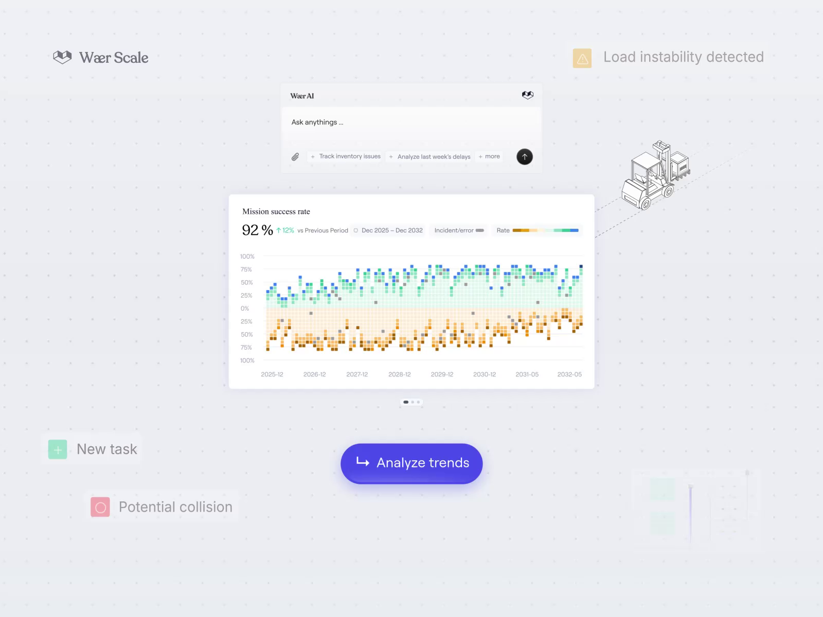 Example of Animation & Interaction Design