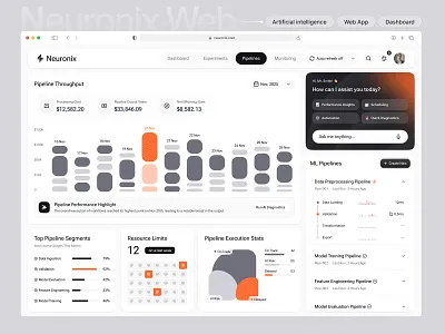 Neuronix Web Pipeline Management 3d ai ai chat ai tech analytics animation branding cards charts dashboard design fintech graphic design light theme minimal modern orange ui ui design ui interface