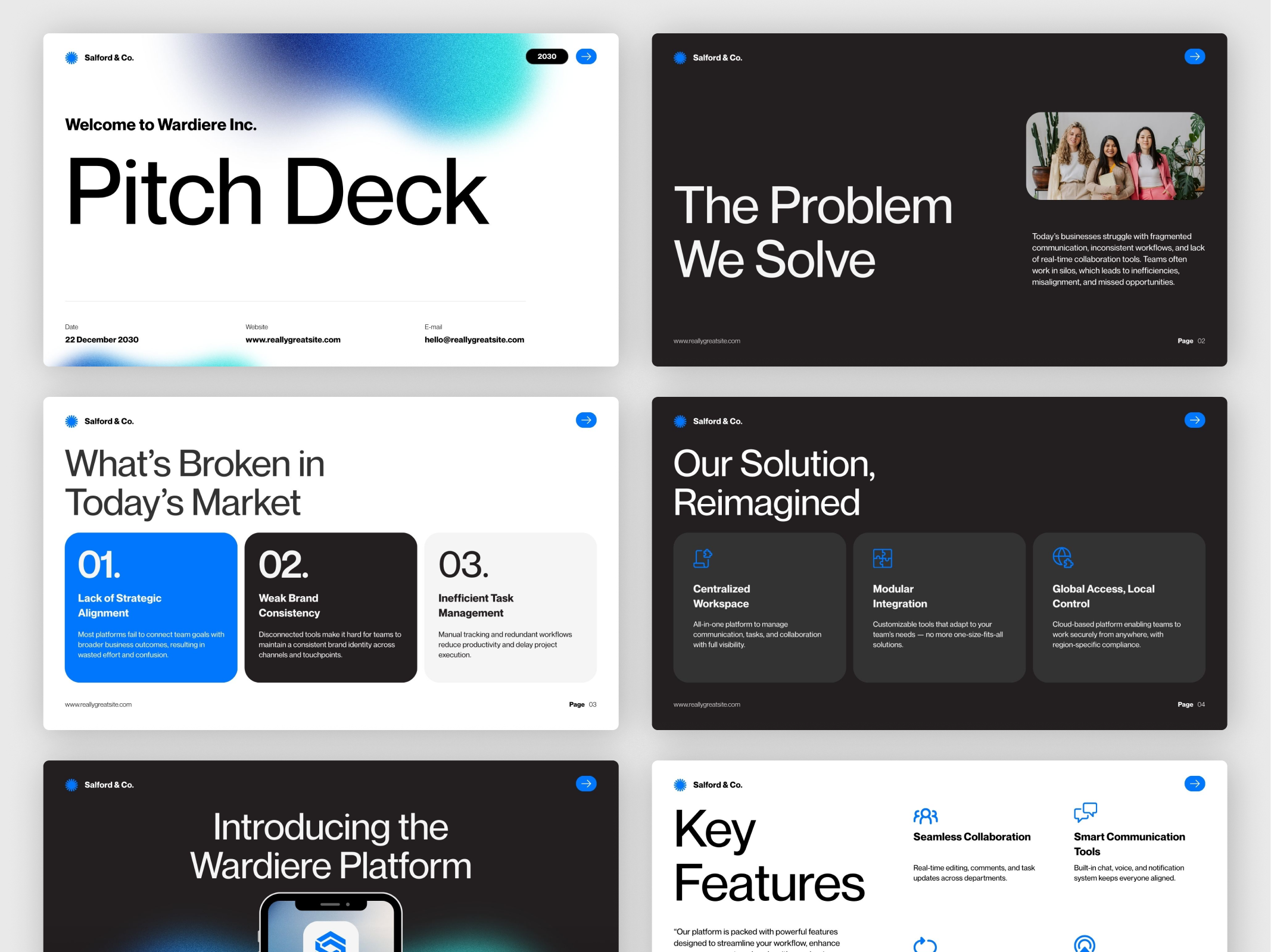 Example of Investor Ready Pitch Decks