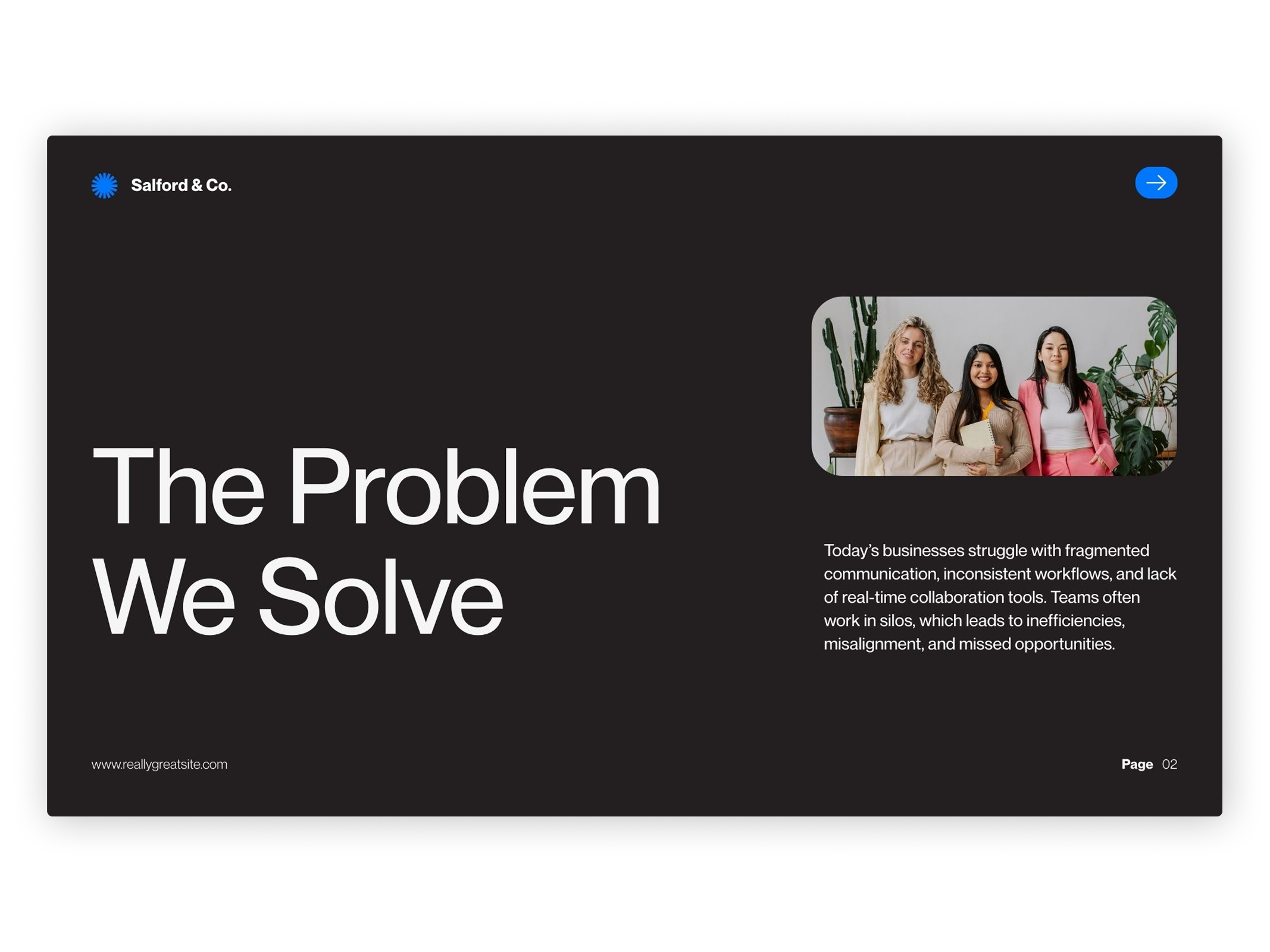 Example of Investor Ready Pitch Decks