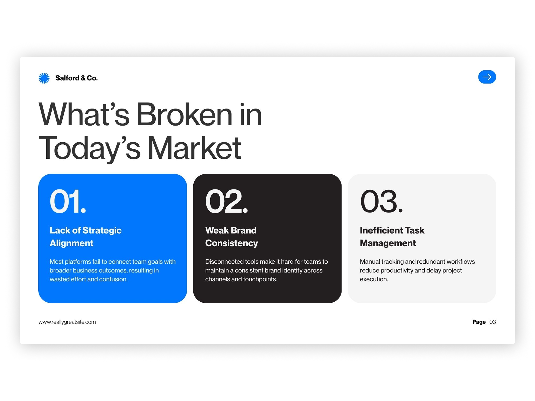 Example of Investor Ready Pitch Decks