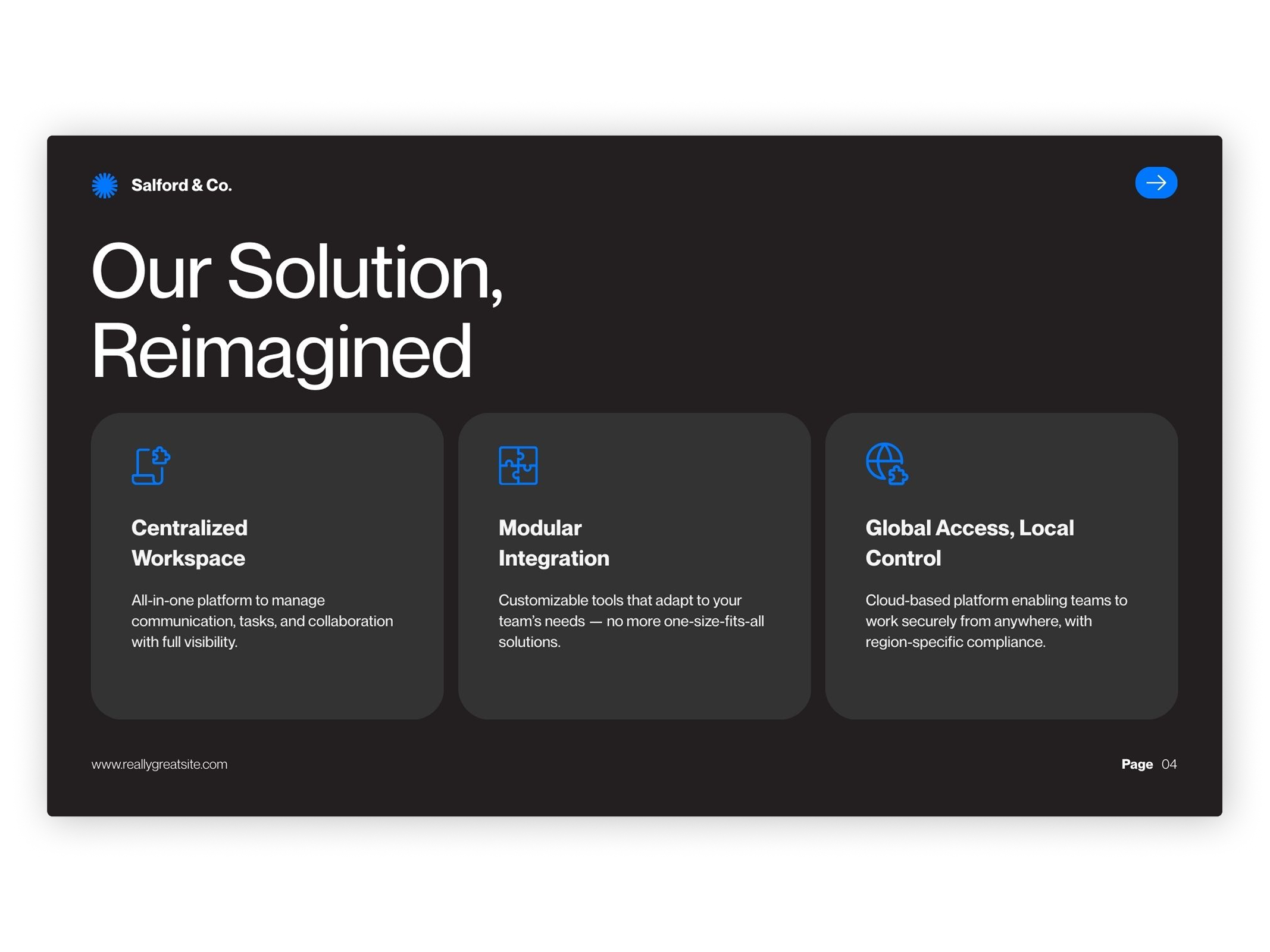 Example of Investor Ready Pitch Decks