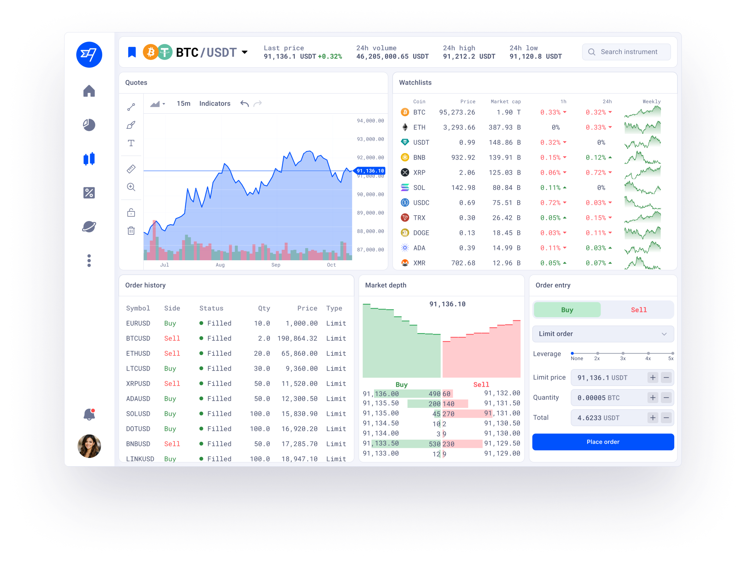 Light theme trading terminal concept by Daria Karpenko on Dribbble