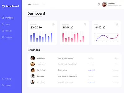 Modern Dashboard design dashboard dashboard design design skills ui uidesign ux