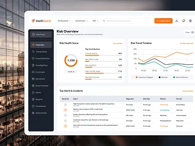 SaaS Fraud Detection Dashboard admin analytics b2b dashboard data enterprise fintech fraud interface monitoring payments platform product risk saas security system ui ux web