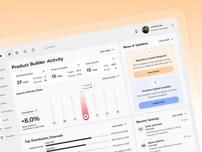 SaaS Dashboard - Product Builder admin panel analytics b2b chart clean ui crm dashboard data visualization enterprise insurance modern dashboard product analytics product management saas statistics ui design user interface ux design web app workflow