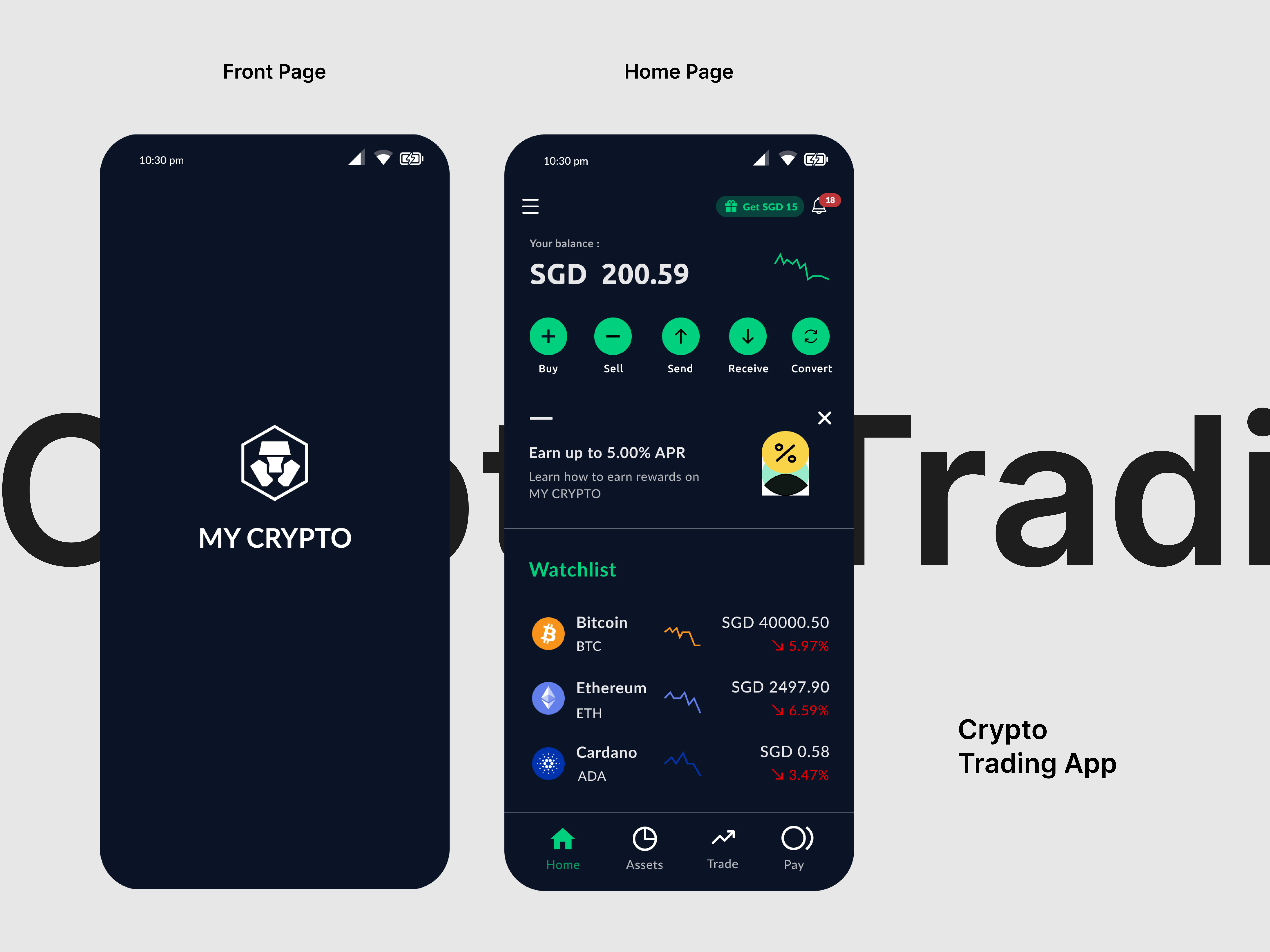 My Crypto - Online Trading App UI app app ui branding crypto crypto app design figma graphic design trading trading app ui ui design uiux uiux design user experience user experience design user interface design ux