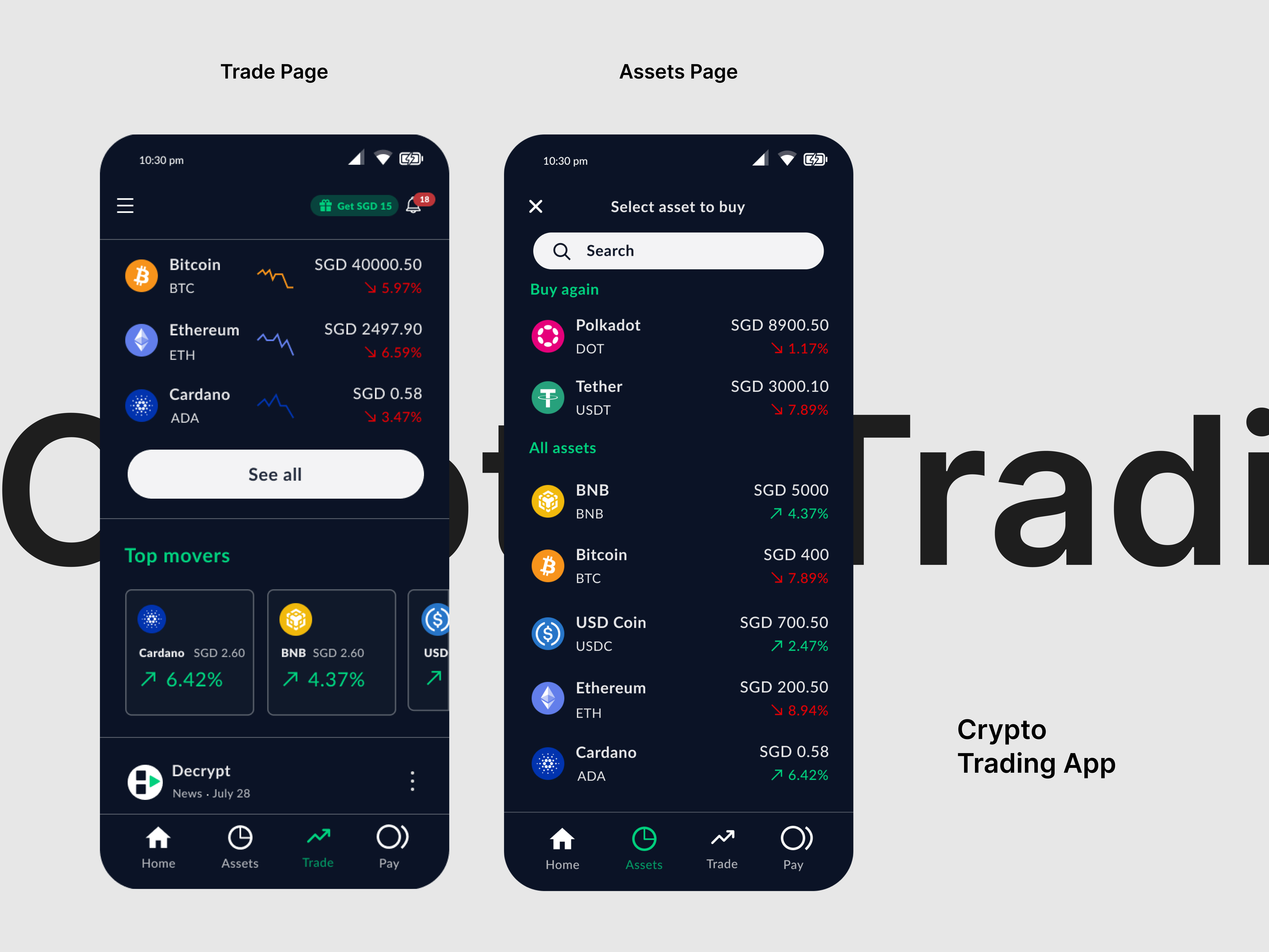 My Crypto - Online Trading App UI app app ui branding crypto crypto app design figma graphic design trading app ui ui design uiux uiux design user experience user experience design user interface design ux