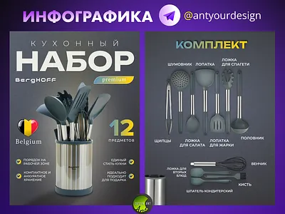 Кухонный набор | карточка товара | инфографика uzum валдбериз дизайн изюм инфографика карточка карточки товара косметика кухня кухонные принадлежности кухонный набор маркетплейс озон яндекс маркет