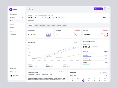 Matter Overview Dashboard admin dashboard app case manage case overview dashboard law law firm dashboard lawyer dashboard legal practice management management dashboard matter matter overview overview dashboard saas software team manage ux web app web application