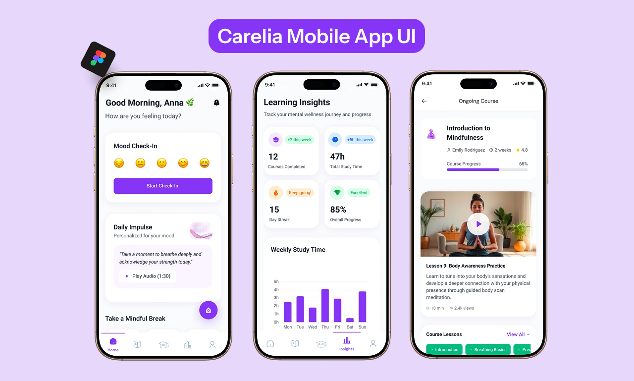 Example of Carelia Mobile App Design