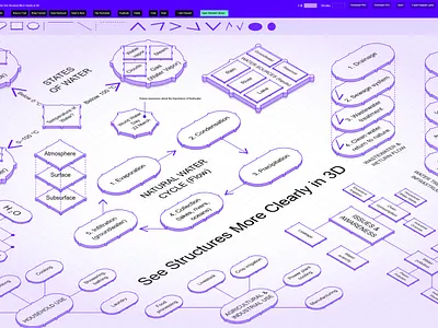 Isometric Diagram Builder 3d app diagram isometric presentation tool