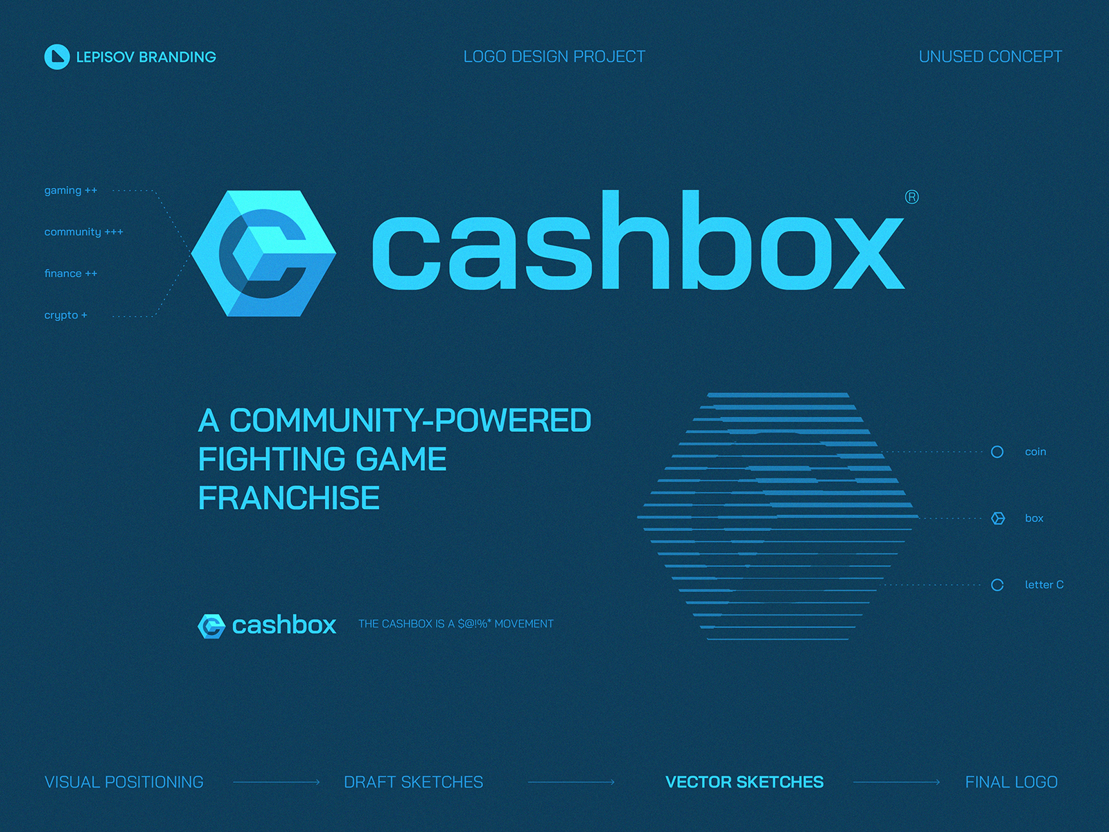 Cashbox Unused Logo Option #3 3d ascii blockchain branding esports gaming gradient icon identity illustration lepisov logo media pattern social ui
