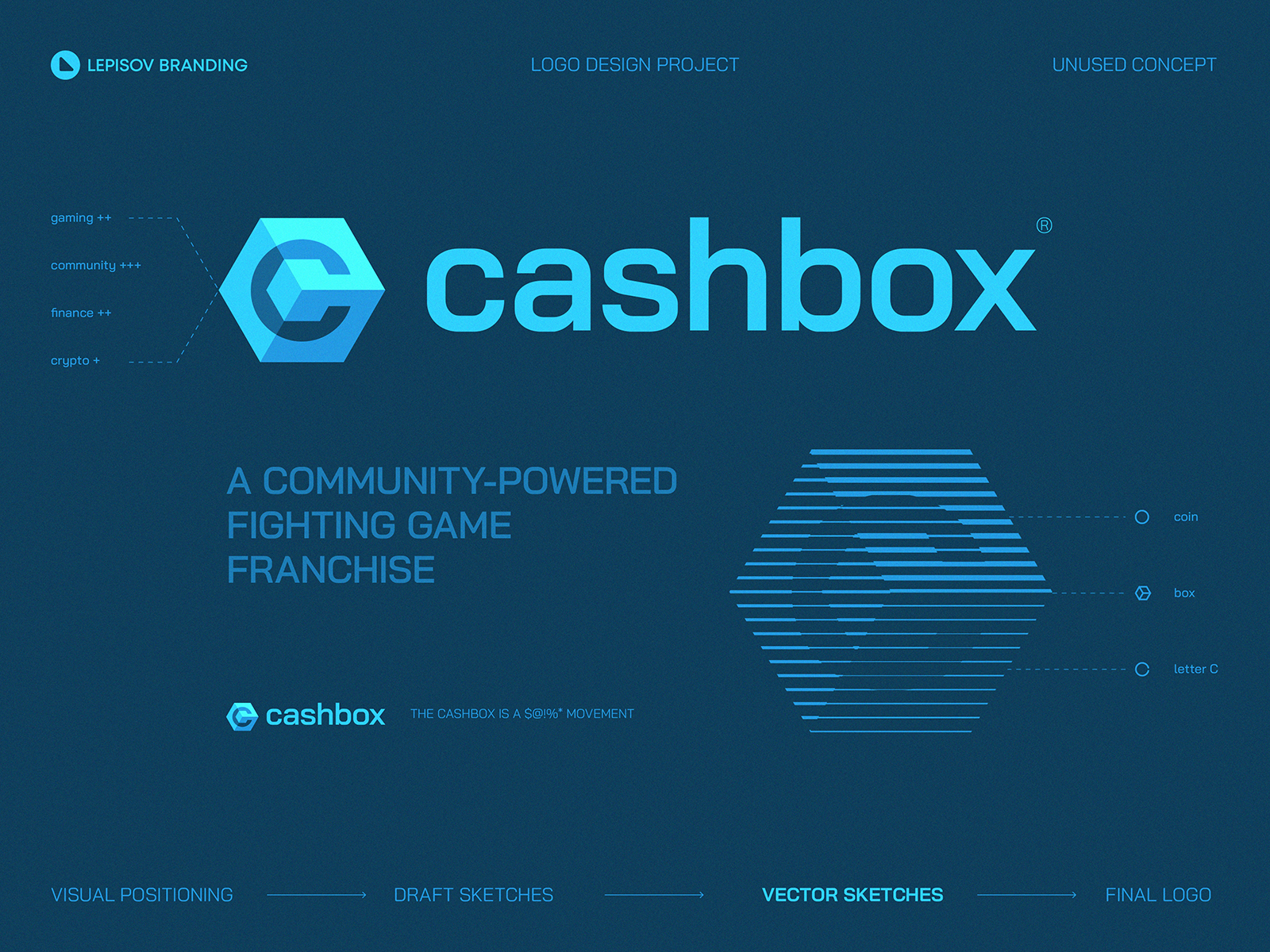 Cashbox Unused Logo Option #3 3d ascii blockchain branding esports gaming gradient icon identity illustration lepisov logo media pattern social ui