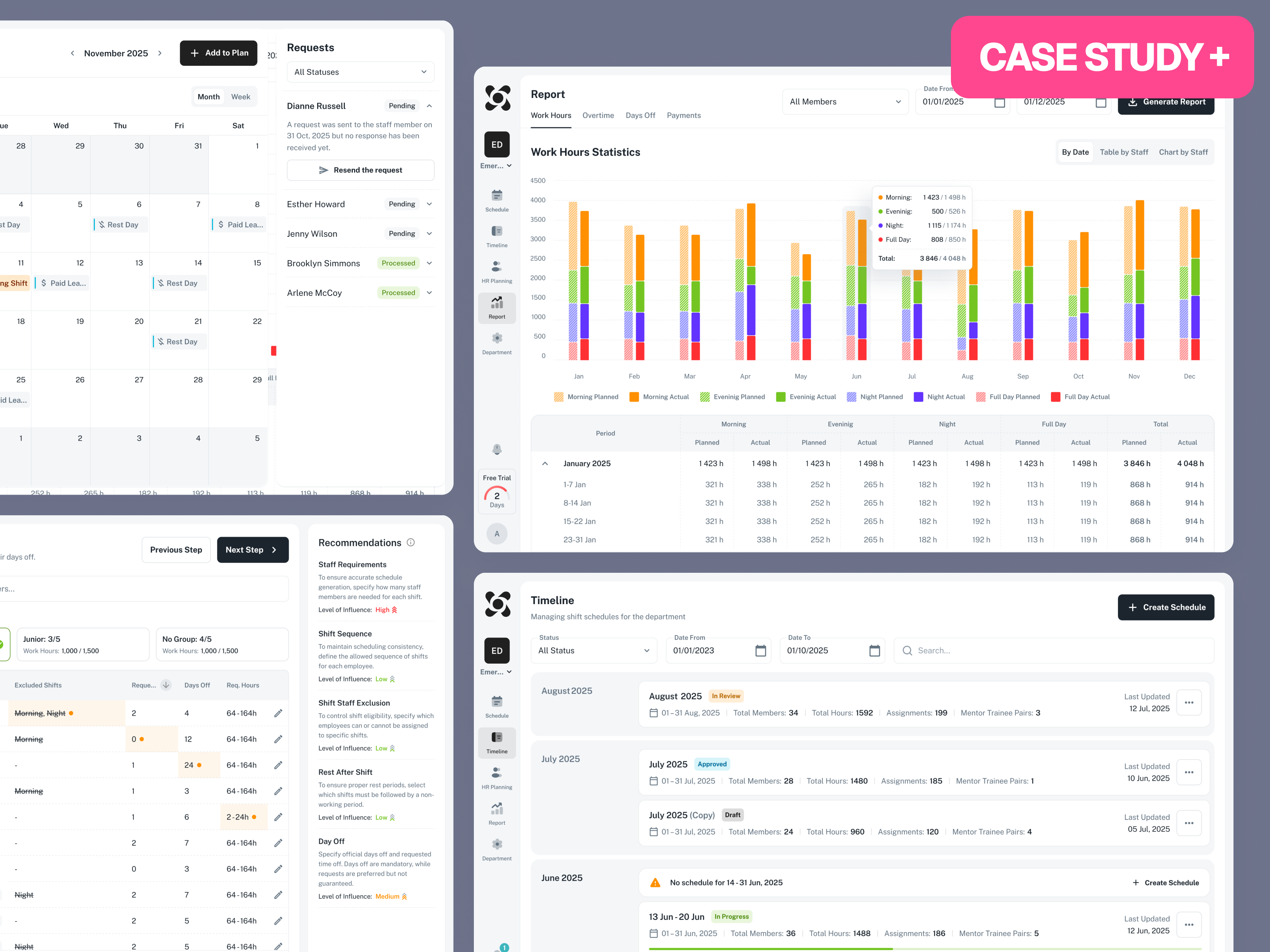 Redesign of Scheduling Management Platform for Healthcare Staff b2b dashboard data design review export reports healthcare hr planning interface minimal design library notifications platform profile settings saas web application schedule generation schedule overview scheduling table by staff ux workload