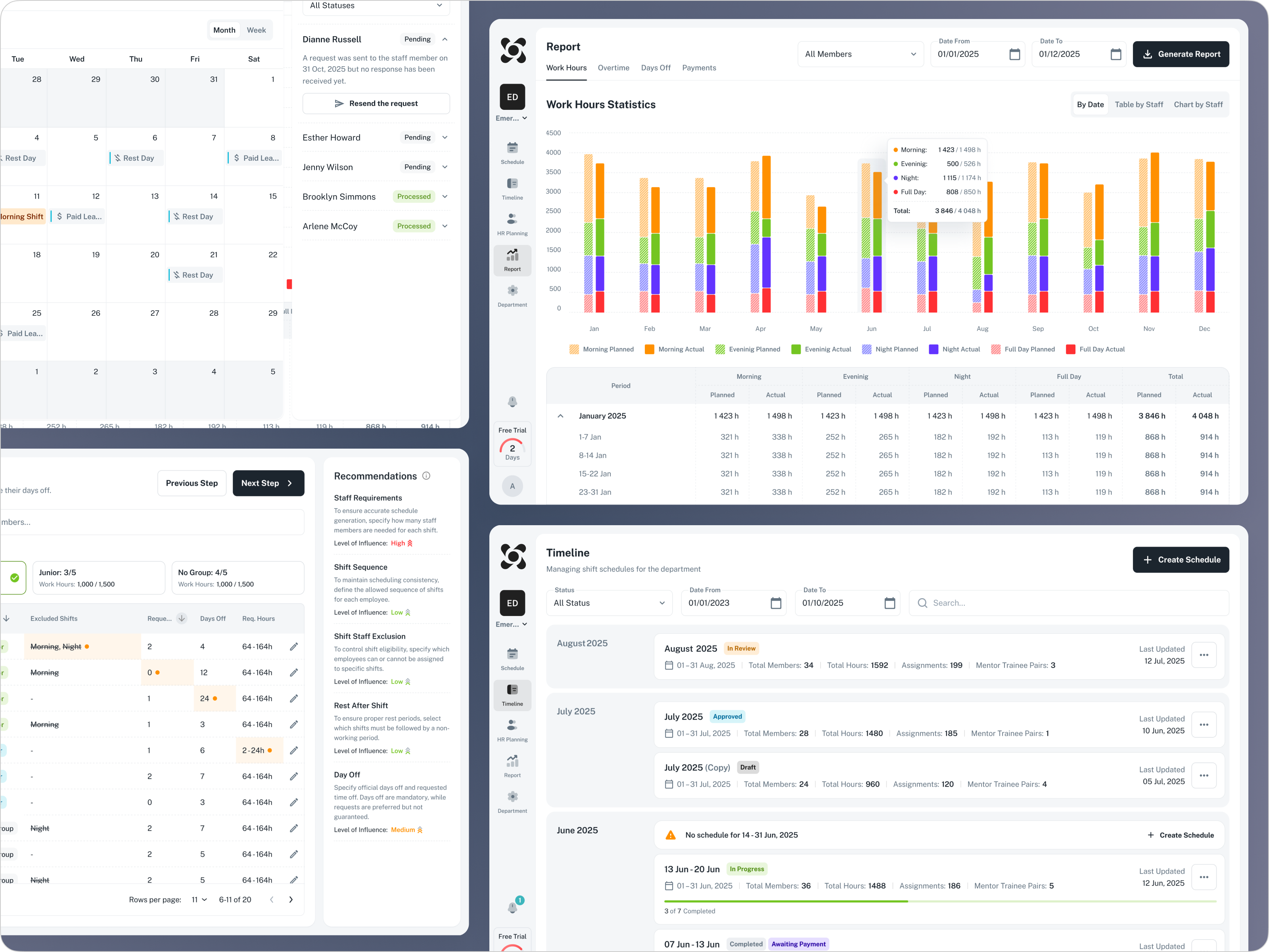 Redesign of Scheduling Management Platform for Healthcare Staff b2b dashboard data design review export reports healthcare hr planning interface minimal design library notifications platform profile settings saas web application schedule generation schedule overview scheduling table by staff ux workload