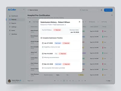 Dashboard with Submission Timeline Modal UI admin panel dashboard design design health tech healthcare dashboard healthcare design medical software medical ui modal design patient management popup product design saas dashboard saas design ui ui design uiux ux design web app design