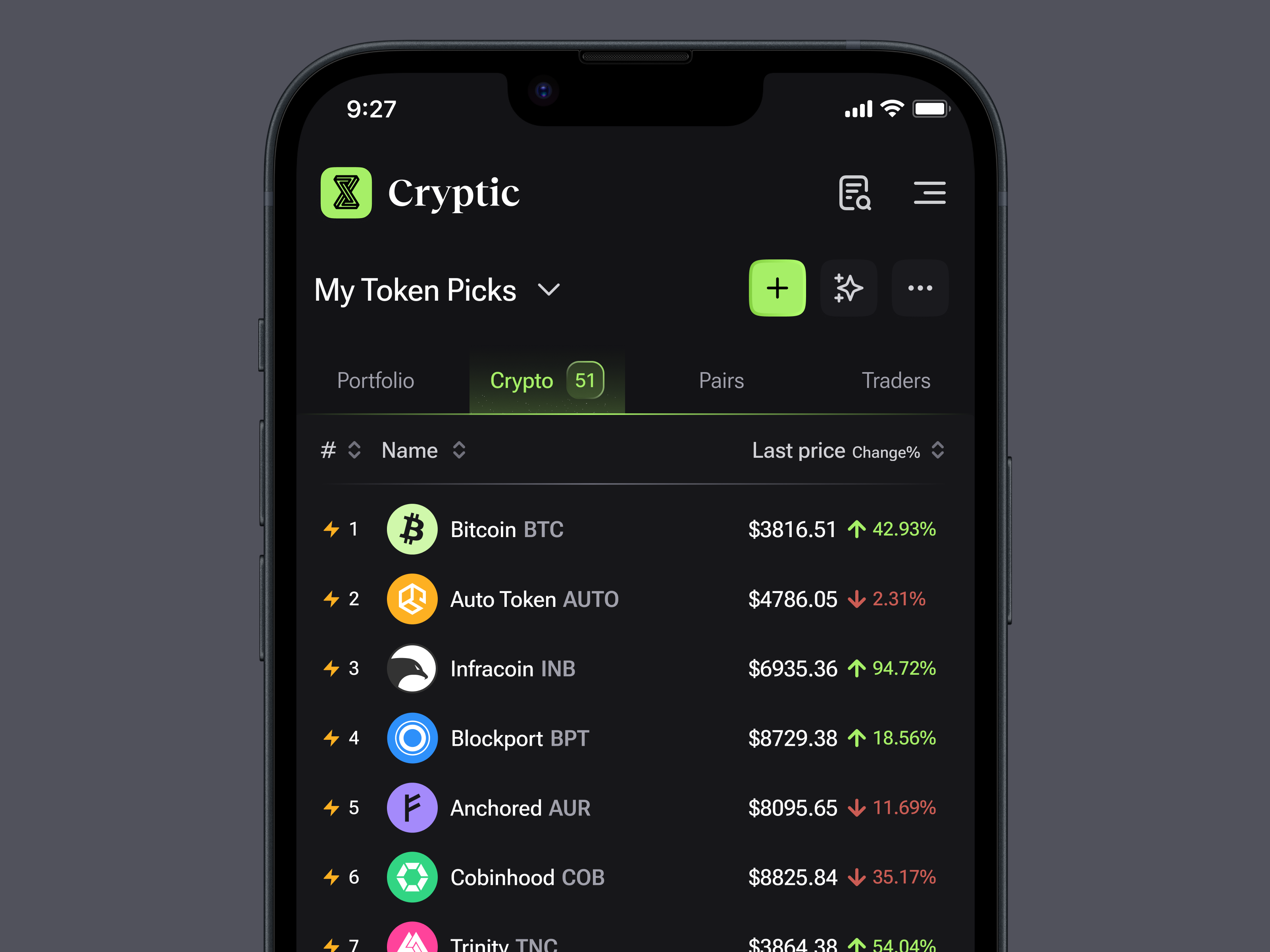 Crypto Trading AI App - Home & Watchlist by Rare™ UI/UX for Rare™ on  Dribbble
