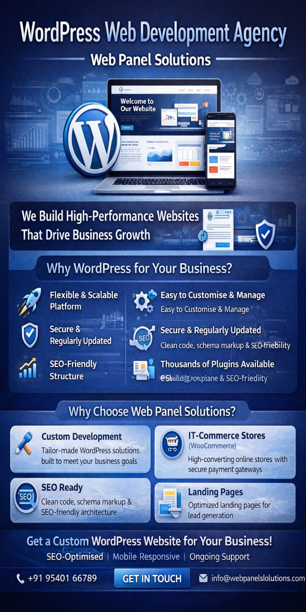 WordPress Web Development Agency – Web Panel Solutions wordpress wordpress development wordpress web development wordpress web development agency