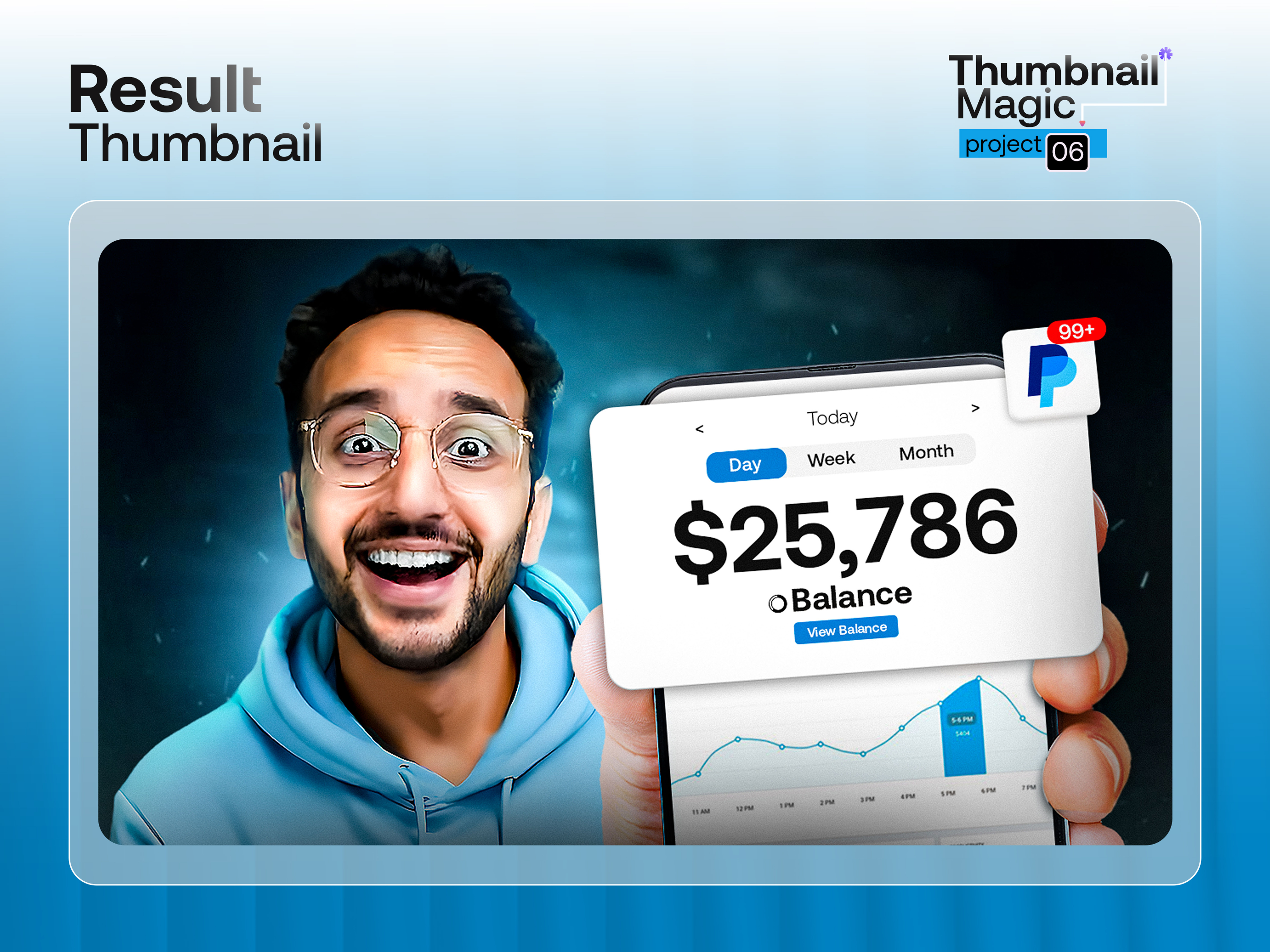 Example of Thumbnail Design