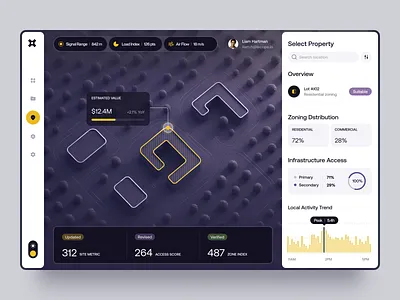 Product for a Real Estate Company ✦ Prolinx design interface product service startup ui ux web website