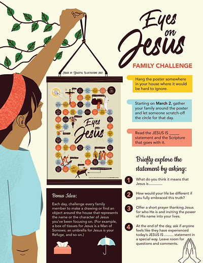 Eyes on Jesus - Family Challenge info poster digital art drawing easter family fun illustration interactive jesus christ jesus life journey life map poster procreate puzzle scratch off vector