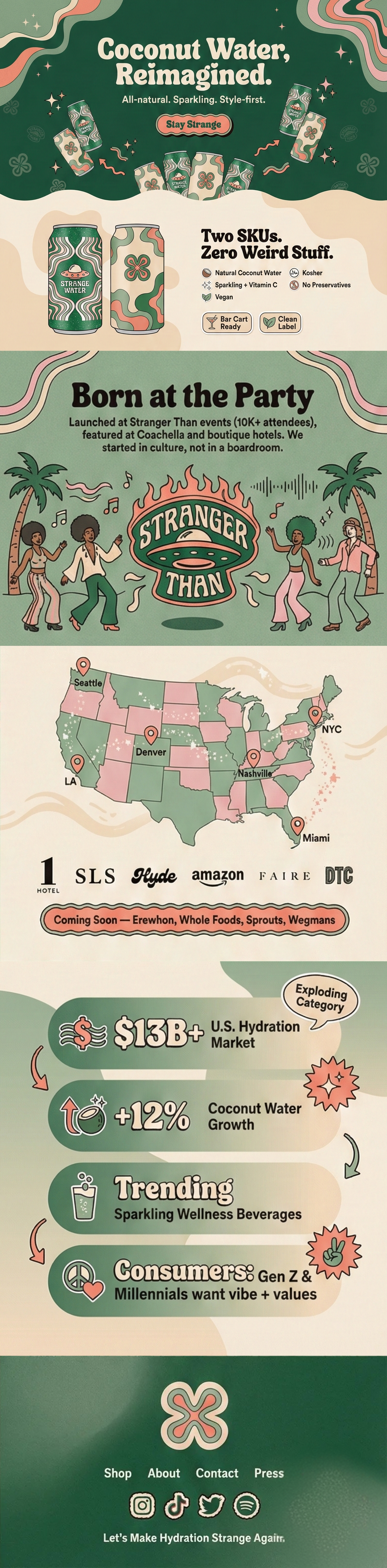 Soda Water Landing Page Concept creative design creative landing page creative website figma graphic design landing page copy landing page design website website design website development