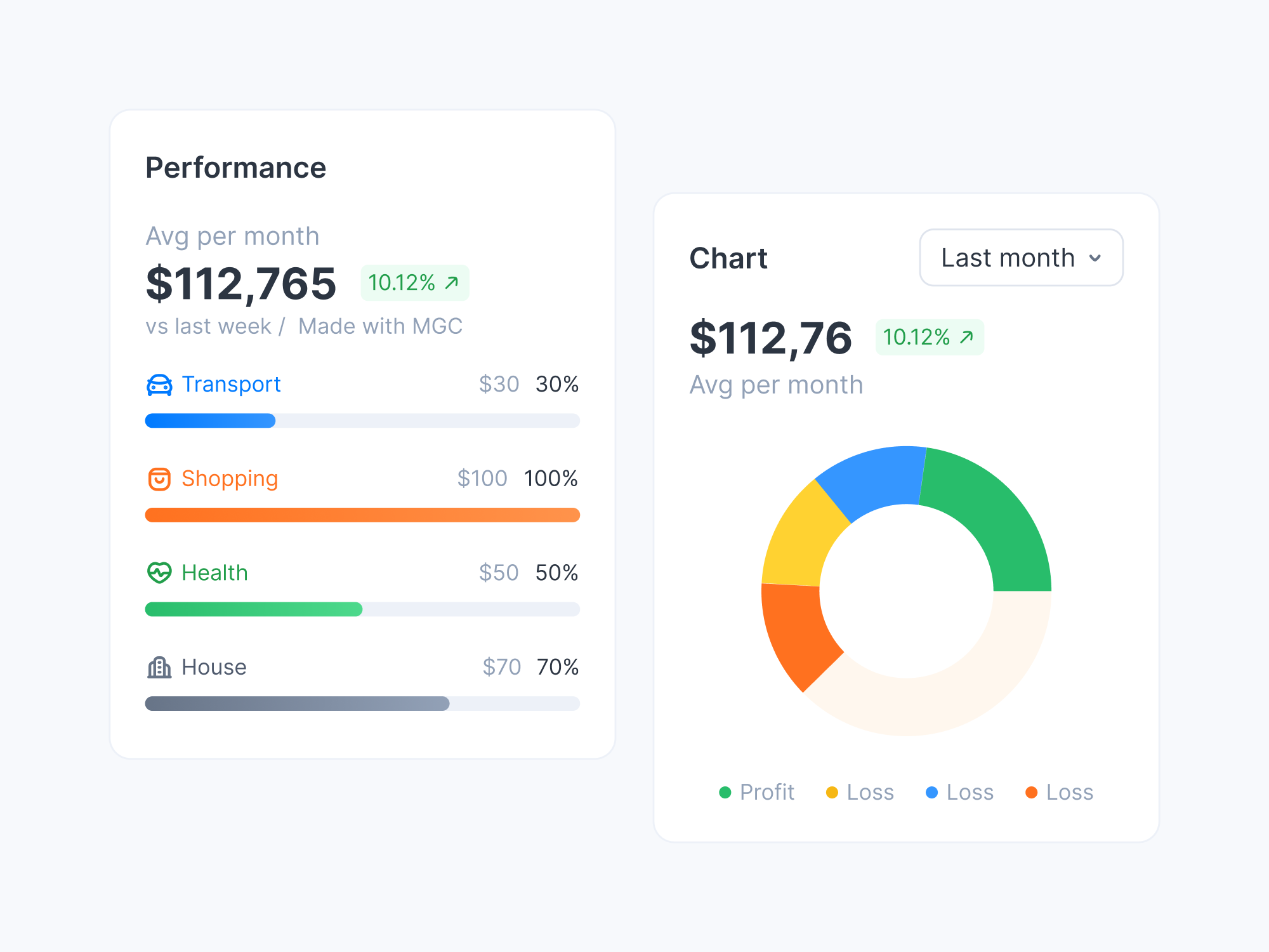 Data cards analytics beno component data figma mingcute pie chart ui ui design ux
