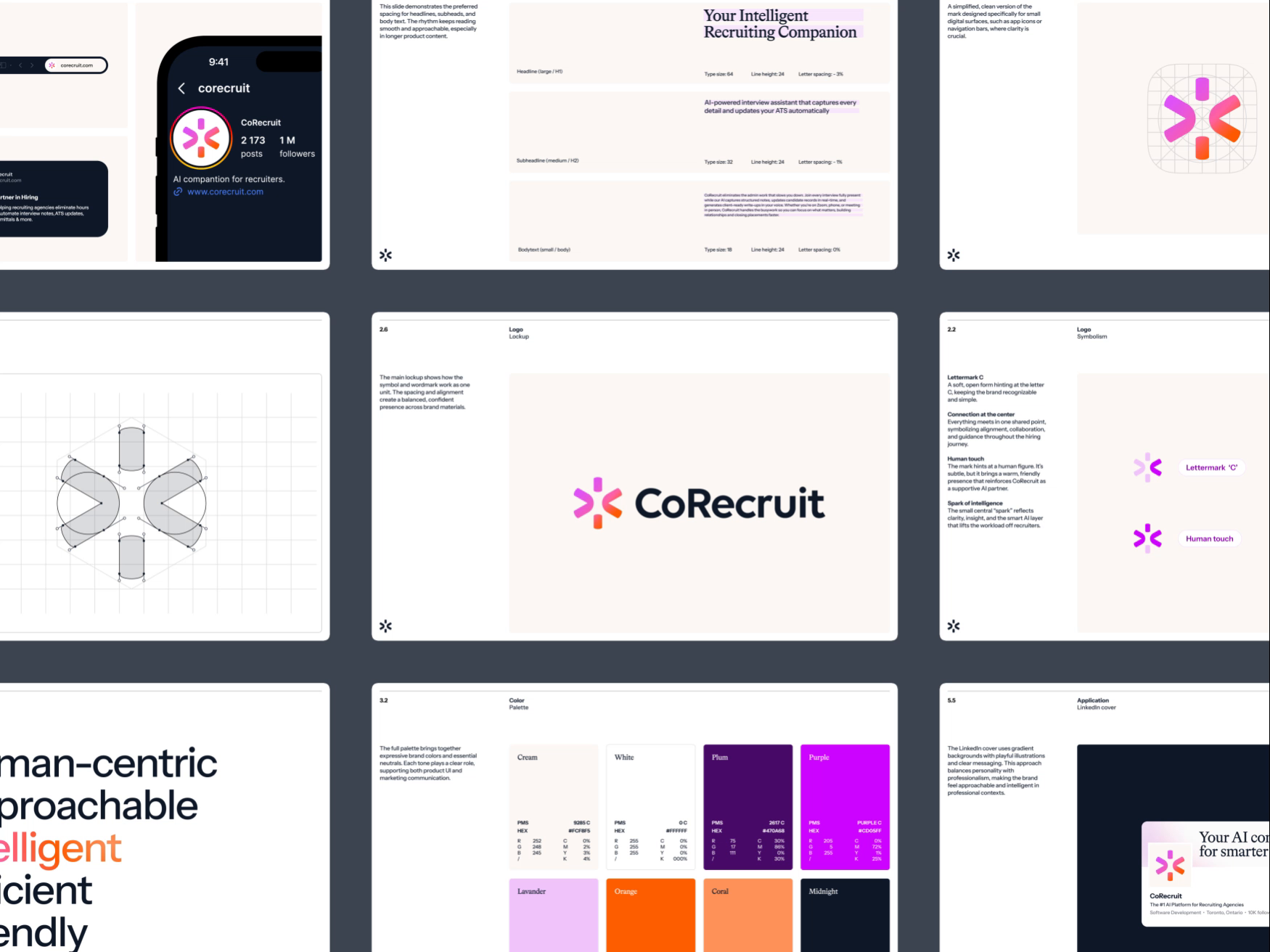 Example of Brand Identity