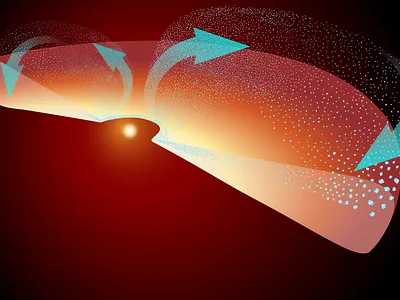 Silicate Crystallization and Movement Near Protostar illustration science