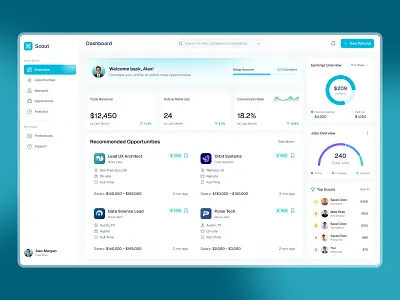 Job Referral CRM Dashboard animation chart clean ui dashboard design figma graph job platfom minimal design modern ui product design referral saas ui ui design uiux ux design