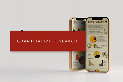 Inphographic | Ozart data design graphic design inphographic quantitative research ux vector