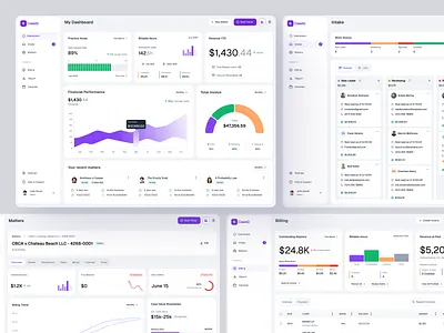 Legal Practice Management Dashboard admin panel billing dashboard dashboard dashboard ux data visualization enterprise ui intake kanban view legal dashboard matter email workspace matter overview modern dashboard product design saas design ui ux web app