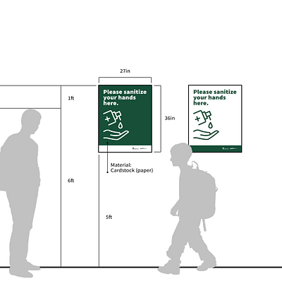 COVID-19 Signage System (2/2) branding design design system graphic design illustration poster print signage typography vector wayfinding