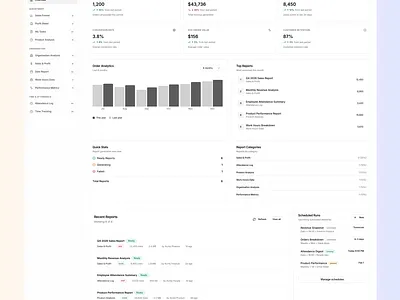 Reports Dashboard dashboard dashboard ui reports ui ui design web design web development