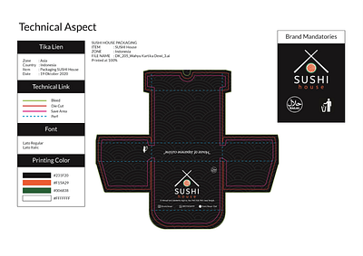 Sushi House Design Packaging adobeillustrator desainkemasan designpackaging packagingdesign sushihouse