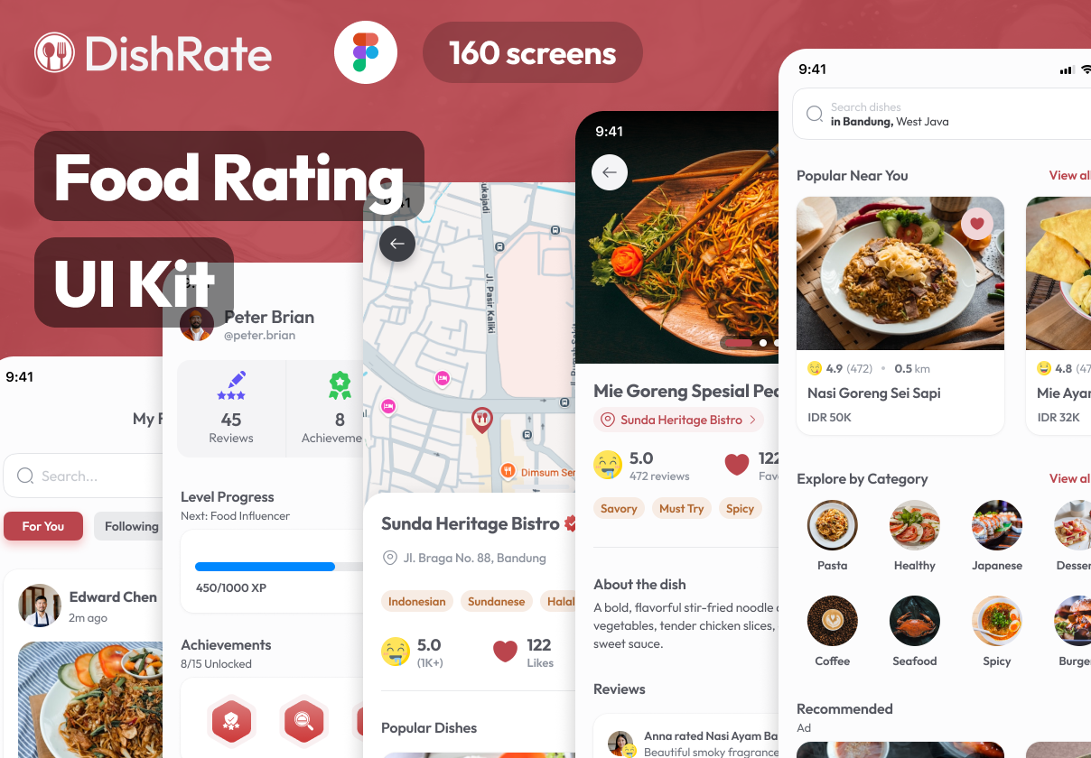 DishRate - Food Rating & Discovery Mobile UI Kit achievement badges achievements android ui kit community culinary rating culinary review dish dish rating dish review food food rating food review ios ui kit mobile ui kit rating restaurant rating restaurant review review social ui kit