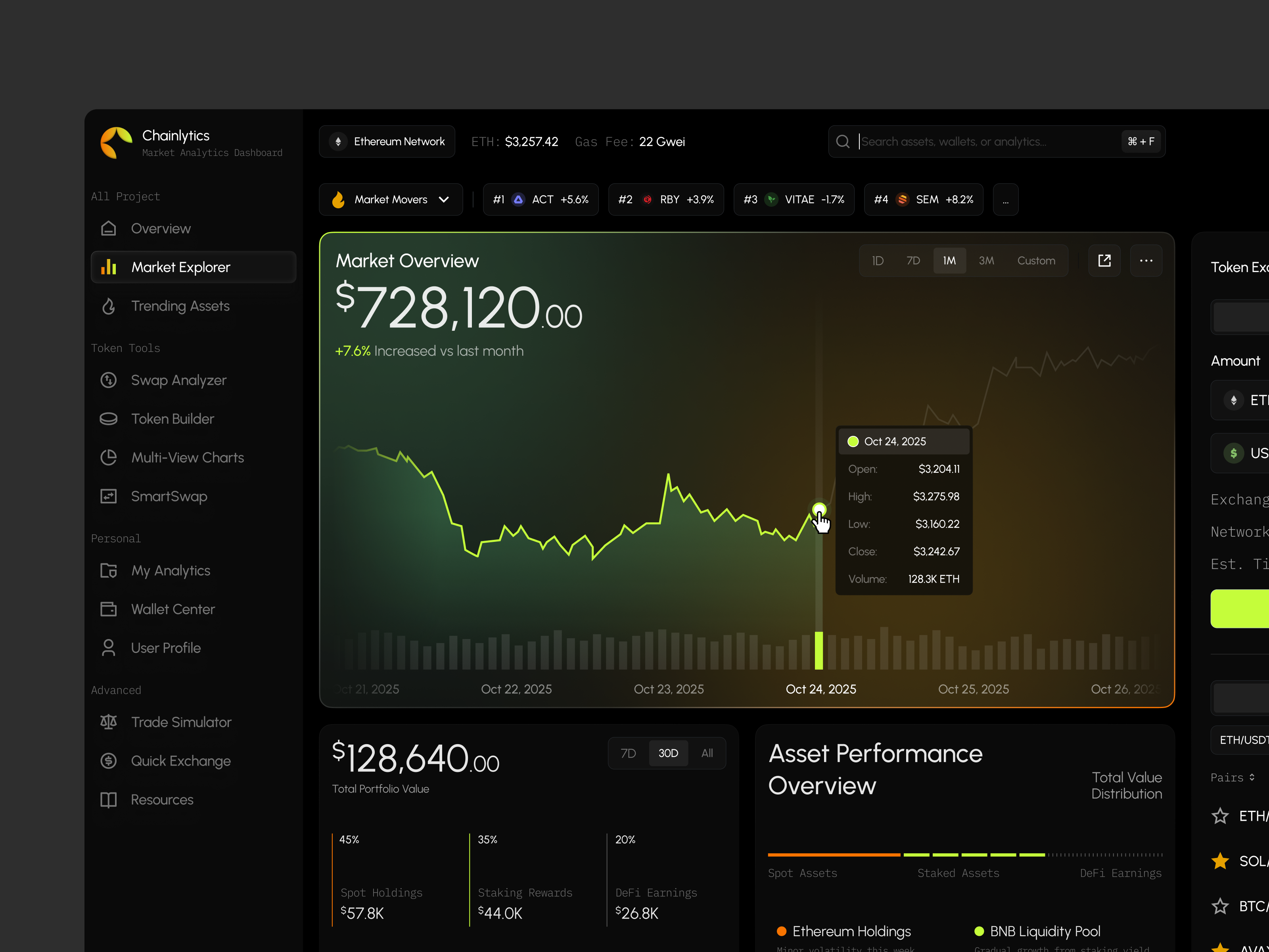 Example of Web App, Software, Dashboard UI Design
