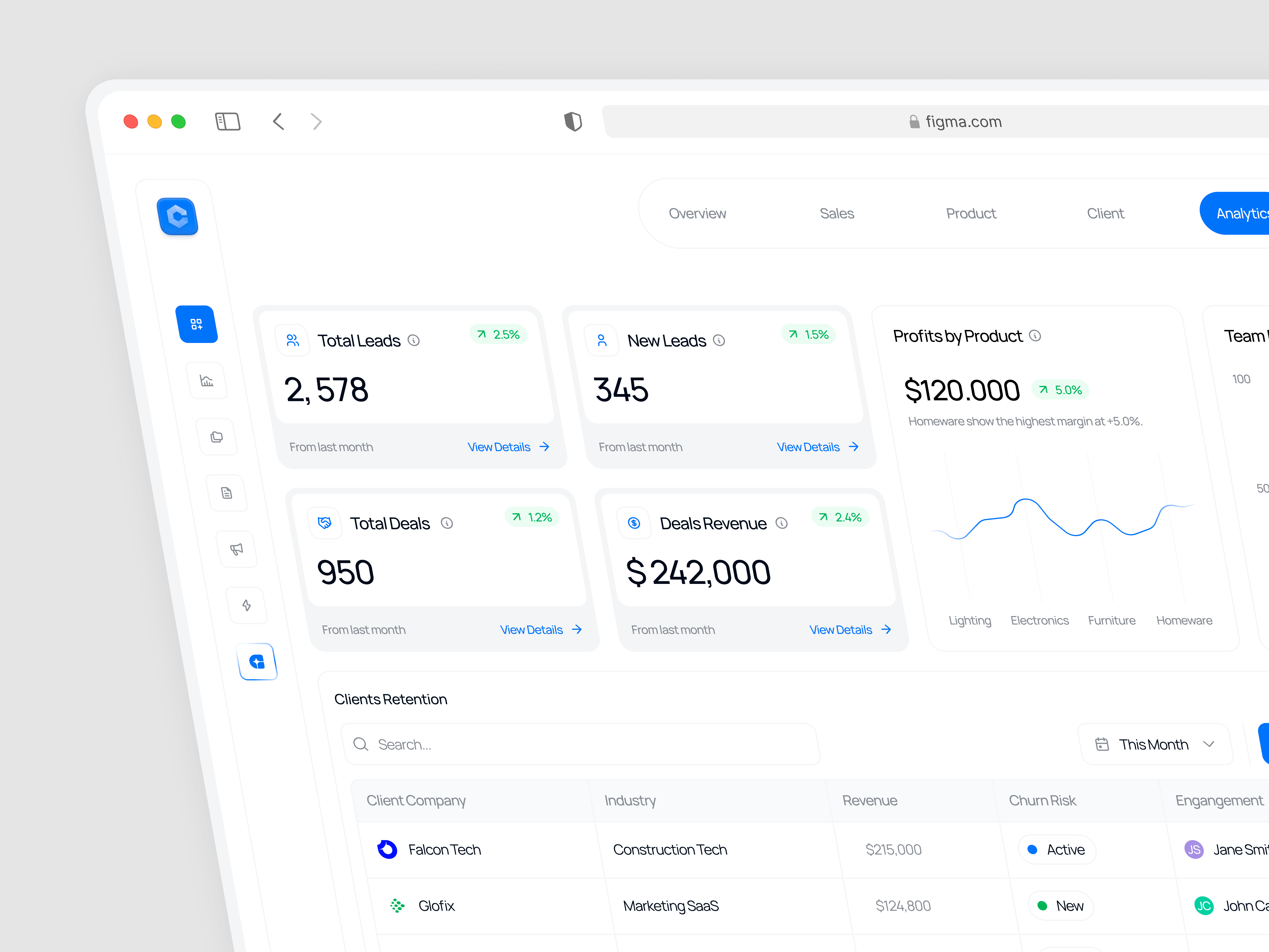 Sales CRM Analytics Dashboard ai powered analytics business business dashboard crm crm dashboard dashboard design minimal modern sales sales analytics sales crm sales crm dashboard sales dashboard sales performance ui ui design ux design website
