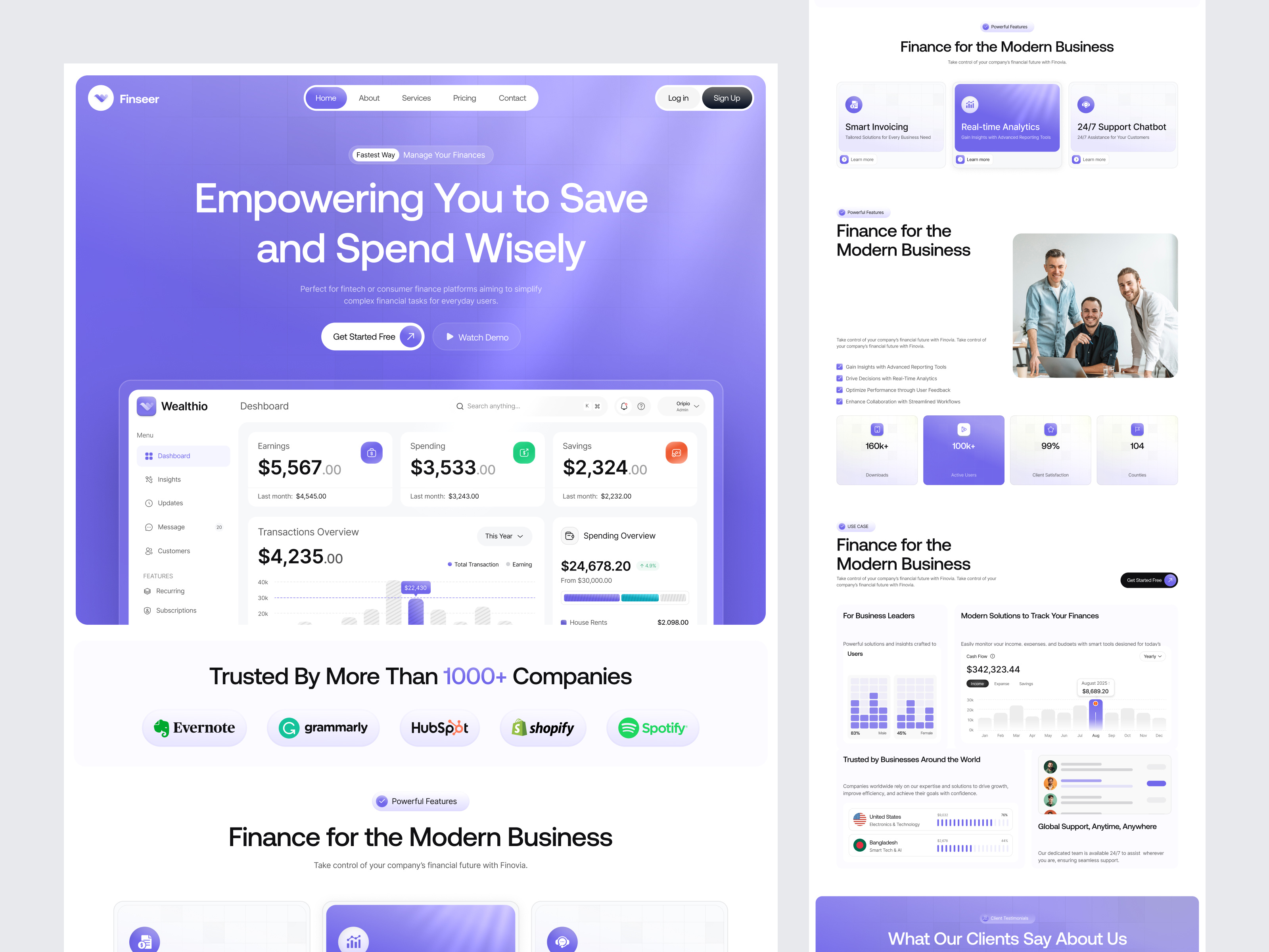 Example of Saas Landing Page