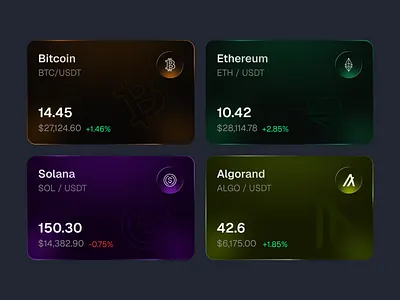 Crypto Trading Dashboard crypto crypto dashboard crypto design cryptocurrency dark mode dashboard ui data visualization finance app fintech saas trading dashboard ui design ux design web app