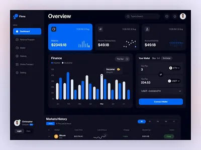 Finns — Crypto Finance Dashboard UI UX crypto finance dark mode dashboard dashboard ui finance fintech dashboard modern dashboard product design transactions trendy design wallet white mode