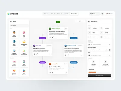 WinBoard CRM - Smart & Predictive Sales Management admin automation core app dashboard crm dashboard dashboard design digitalproduct portal product design saas software tools uiux web application