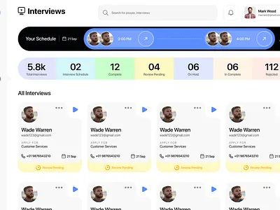 Admin panel UI admin