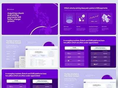 B2B Payments - Pitch deck branding colours creative custom slides design figma graphic design illustration logo pitch deck pitchdeck presentation ui