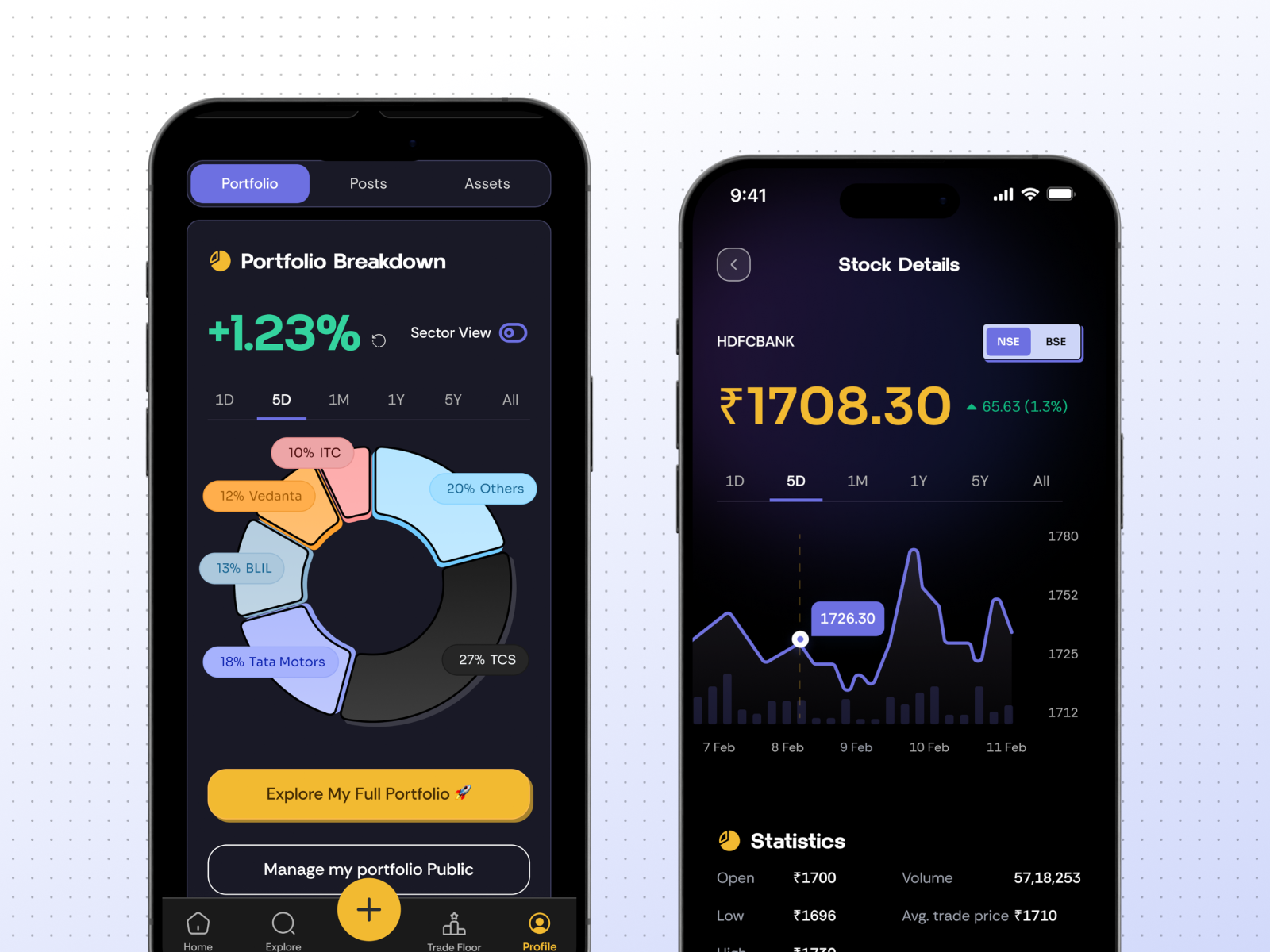 Stockheads: Stock Trading Mobile App Design community conversion dashboard design engagement finance gamification illustration insights investment market mobileapp navigation retention saas socialmedia stocks trading ui ux